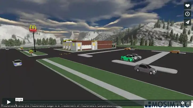 Illustrative model of McDonalds drive-through.