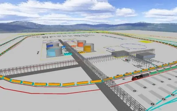 Oil and Gas Simulation