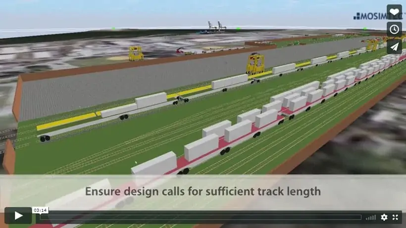 This video highlights the benefits of simulating the operations at container terminals at ports. It also shows the integration of Vessels, Trucks and Rail to showcase unique challenges faced in synchronizing their activities. This simulation is valuable from a visual analytics perspective but of greatest value is the data it gathers with a very high level of confidence. The model is constantly collecting data in real-time for all of these components. This simulation model can be used for running the port under various scenarios and even testing the Master Plan.