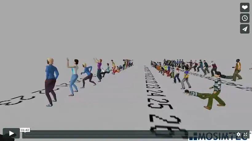 This short video is an example of different ways people can be animated in simulation models.