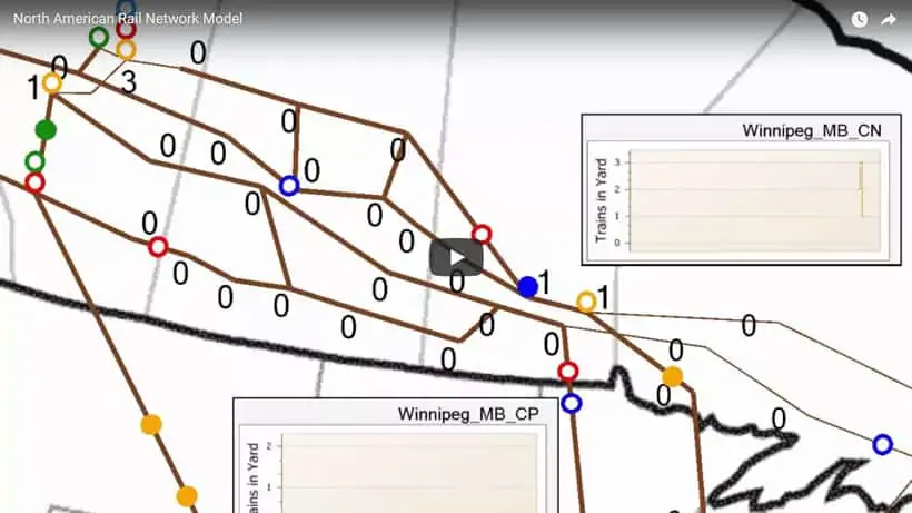 North American Rail Network Simulation