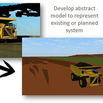 digital twin modeling