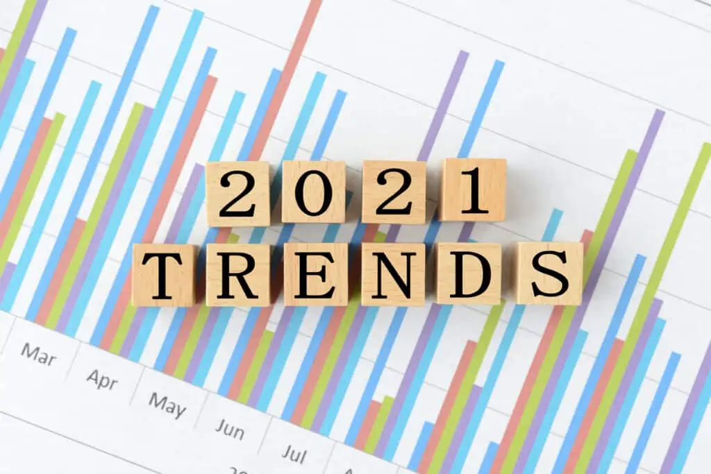 2021 Data Integrity Trends