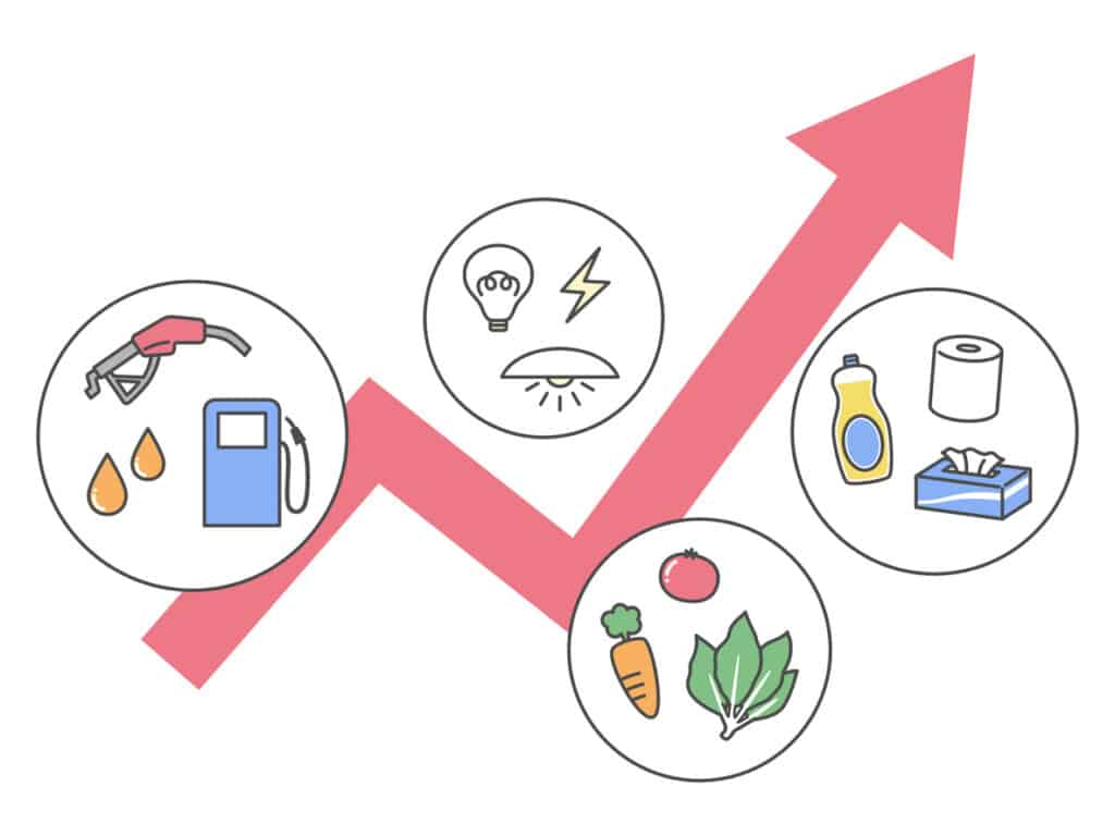 Simulation Companies