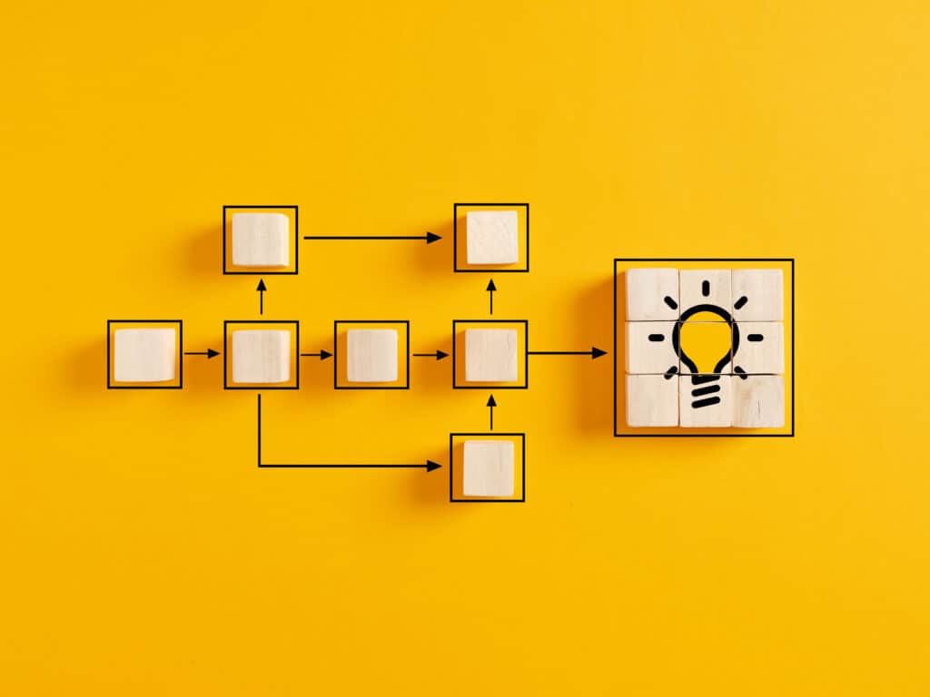 digital twin consulting