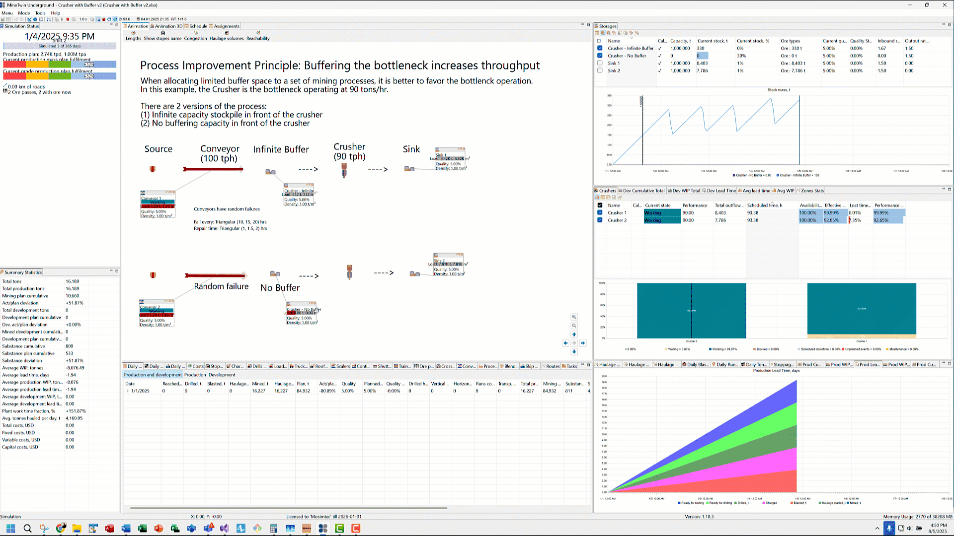 crusher-buffer-simulation-minetwin